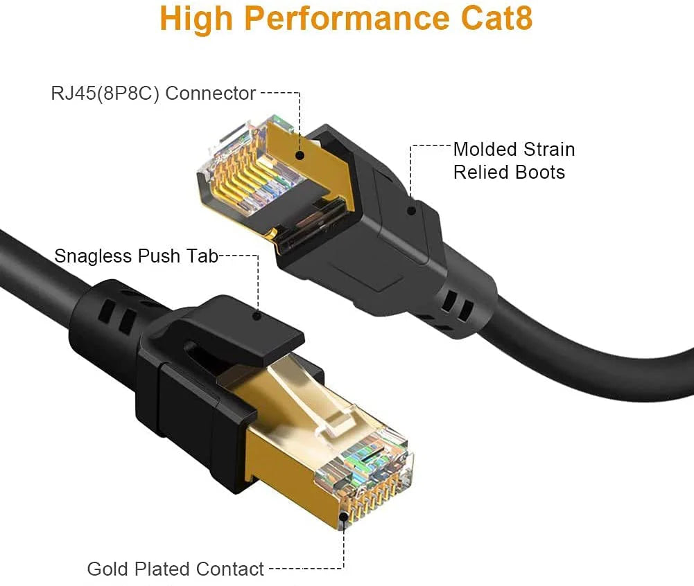 Cat 8 Ethernet Cable 5 METER