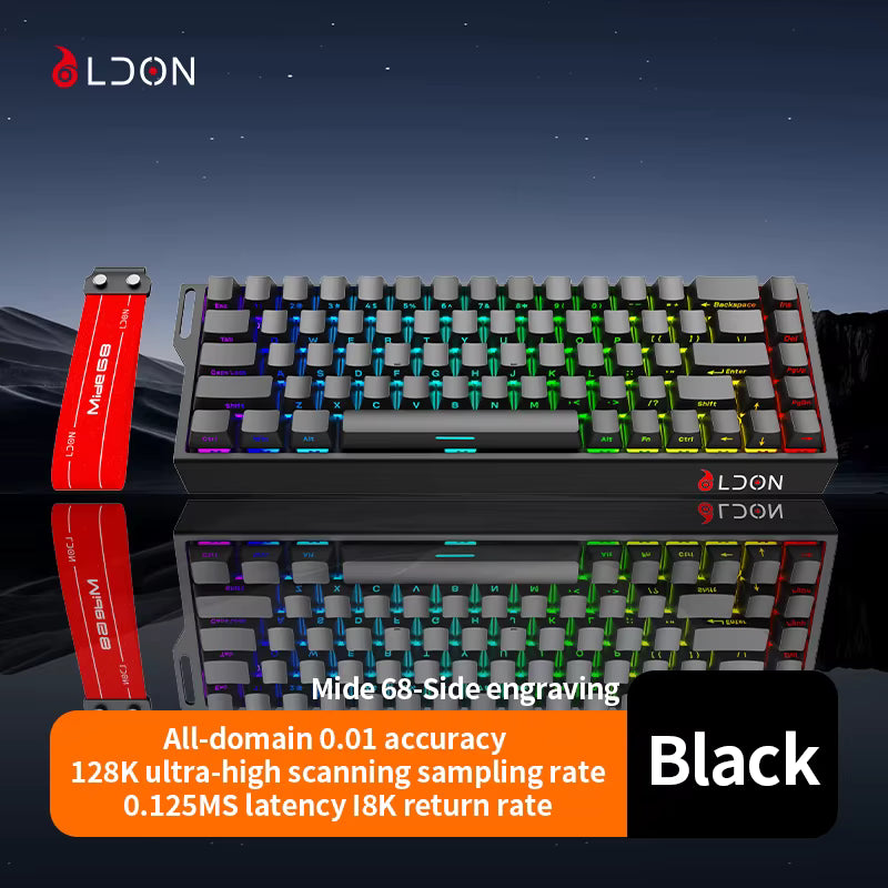 LDON MEGNETIC 68