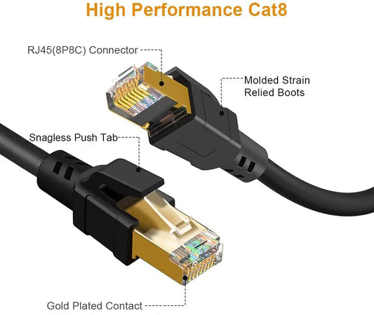 Cat 8 Ethernet Cable 5 METER